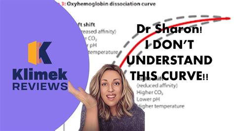 Vital Signs Oxyhemoglobin Dissociation Curve Youtube