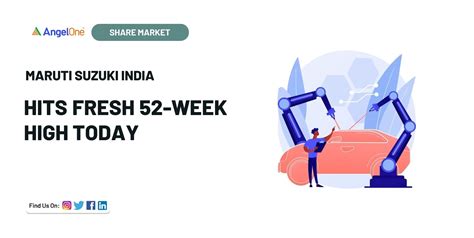 Maruti Suzuki Hits Fresh Week High Today Know Why