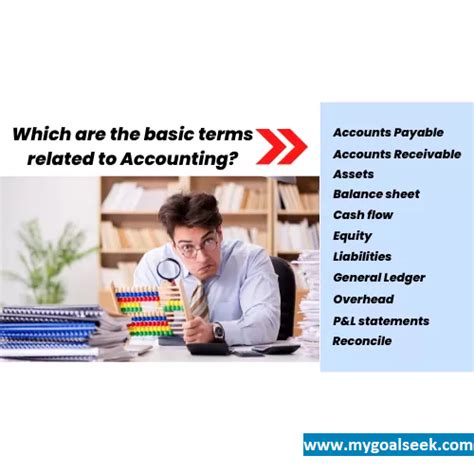 Basic Common Accounting Terms That You Need To Know By Mygoalseek Medium