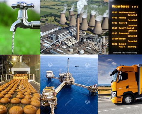 operational technology security gch