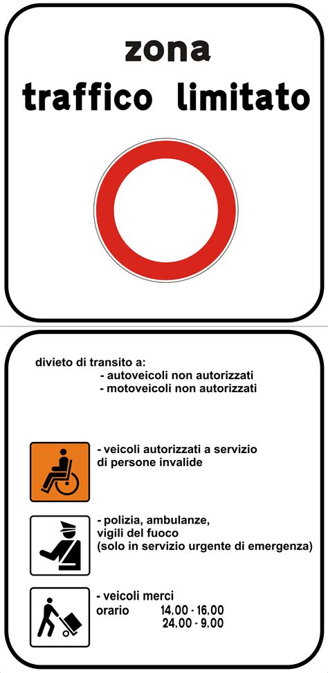 How To Avoid Italy S ZTL Restricted Driving Zones