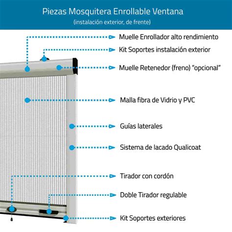 Mosquitera Enrollable Ventana