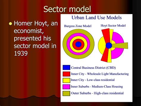 PPT - Sector model PowerPoint Presentation, free download - ID:3914775