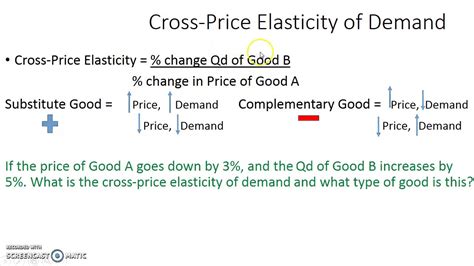 Income Elasticity Of Demand Equation