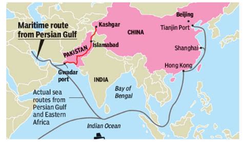 Gwadar Port And Its Strategic Importance