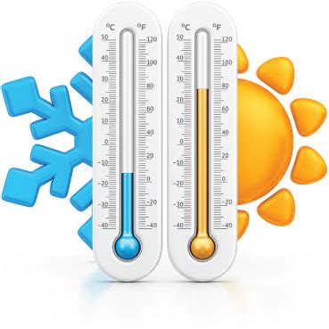 Ice (Cold) vs Heat - What's Better to Treat Shoulder Injuries?