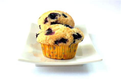 Manila Spoon How To Get The Perfect Dome On Your Muffins Simple