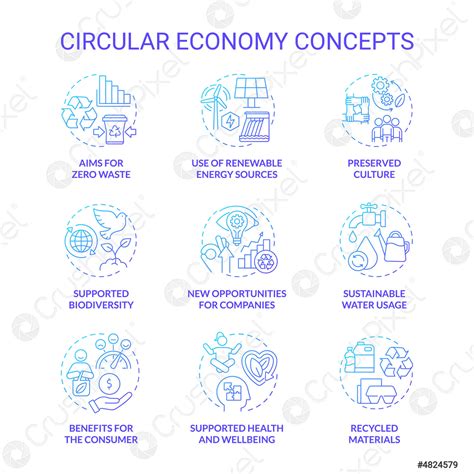 Circular Economy Blue Gradient Concept Icons Set Stock Vektorgrafi