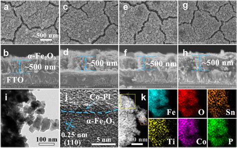 Top view and cross section SEM images of the a and b FTO Sn α Fe2O3 c