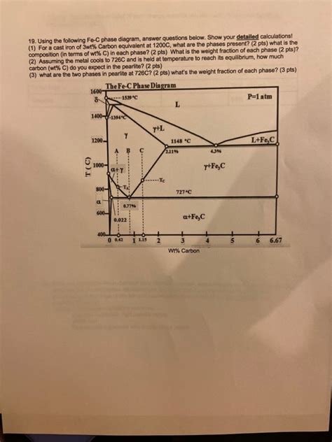 Solved 19 Using The Following Fe C Phase Diagram Answer Chegg