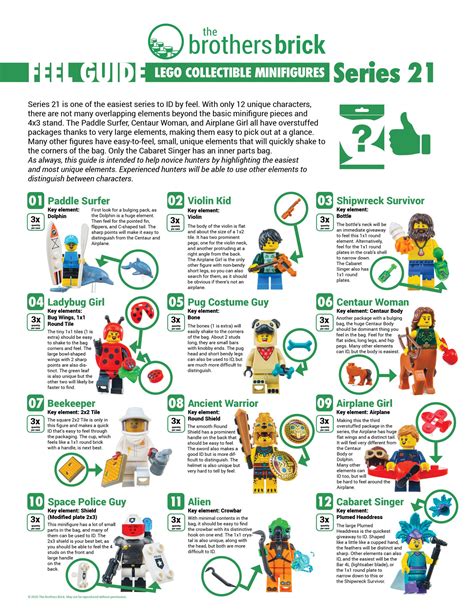 Lego Collectible Minifigures 71029 Series 21 Feel Guide Review The