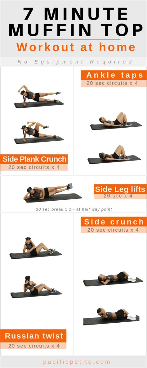 Pin On Lower Abs Workouts Exercises For Lean Abs And Core To Reach