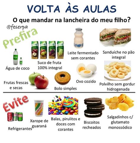 MENU VOLTA ÀS AULAS Lanche saudável para escola Lanches escolares