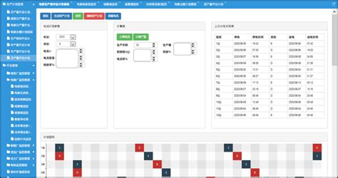 中冶京诚携手黑龙江紫金铜业打造有色金属铜冶炼数字孪生工厂标杆 的生产