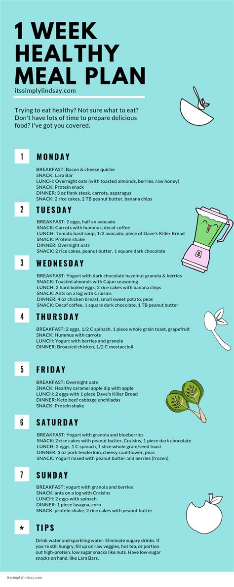 Healthy Eating Meal Plan Week 1 Its Simply Lindsay Healthy Meal Plans Healthy Eating Meal