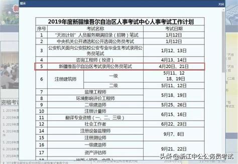 定了！2019公務員多省聯考4月20日筆試！ 每日頭條