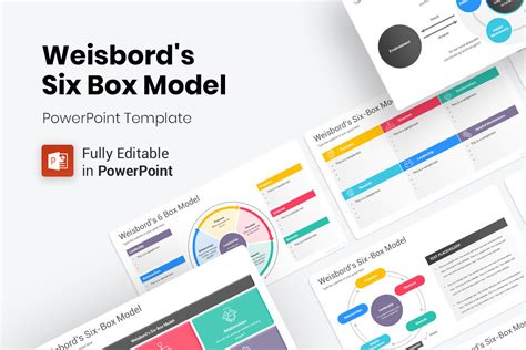 Weisbords Six Box Model Powerpoint Template Nulivo Market