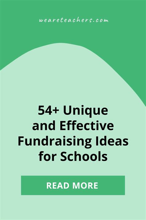 54 Best Fundraising Ideas For Schools