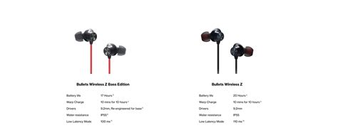 OnePlus Bullets Wireless Z