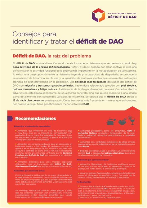 Pdf Consejos Para Identificar Y Tratar El D Ficit De Pdf