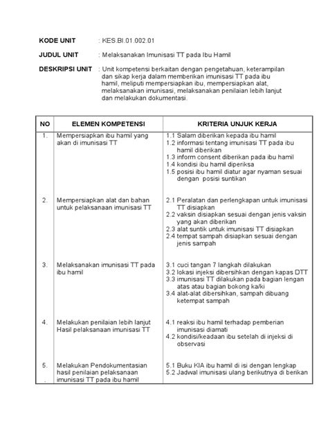 Melakukan Imunisasi Tt Pada Ibu Hamil Pdf