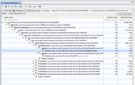 Heap Dump And Analysis Performancestack