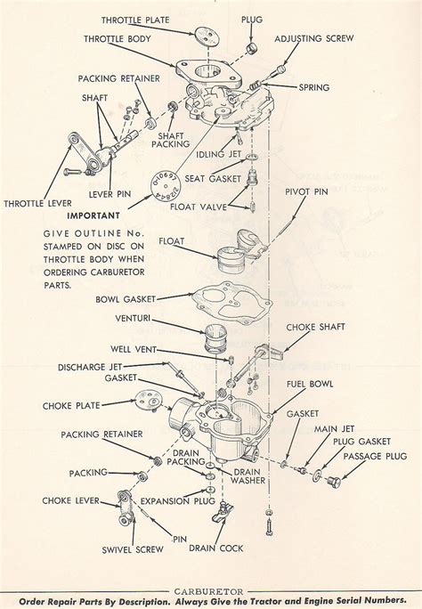 Ford 9n Carburetor Diagram