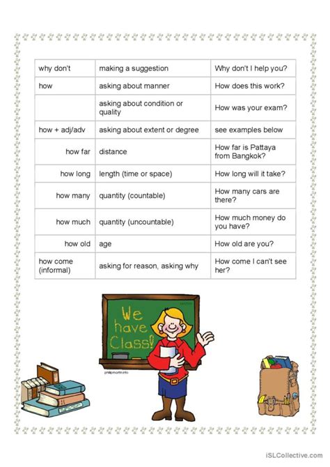 Wh Question Words English Esl Worksheets Pdf And Doc