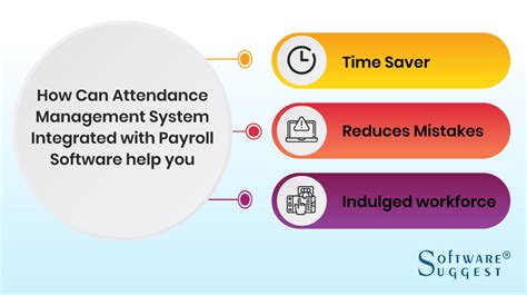 20 Best Attendance Management Software for 2023 | Get Free Demo!