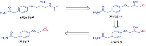 Lipase Catalyzed Green Synthesis Of Enantiopure Atenolol Rsc Advances