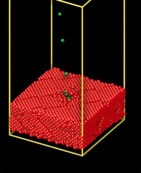 Md Simulation Videos Lammps Tube