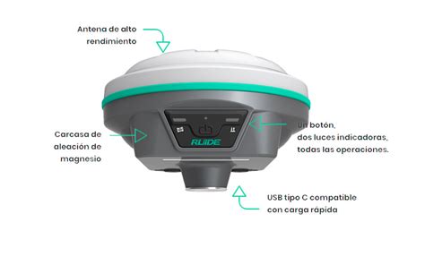 Principales instrumentos utilizados en topografía