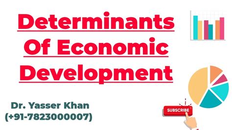 Determinants Of Economic Development Economic Development Economics