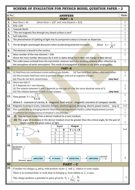 Karnataka Nd Puc Model Question Paper For Physics