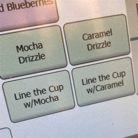 What’s Does “line The Cup” Actually Mean 🤔 2nd Picture Goes More Into Detail About My Question