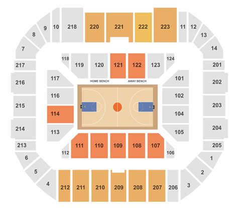 How To Find The Cheapest UConn Basketball Tickets + Face Value Options