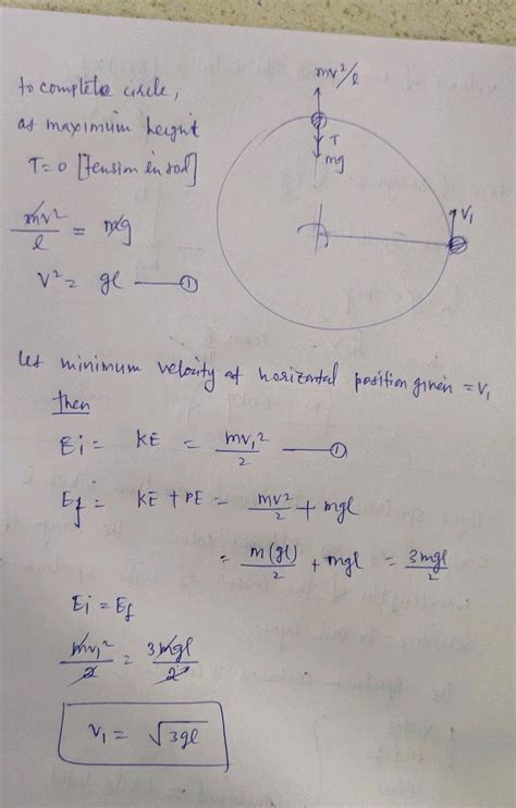 A Particle Is Rotated In A Vertical Circle By Connecting It To A Light