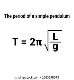 Simple Pendulum Time Period Formula Stock Vector (Royalty Free ...