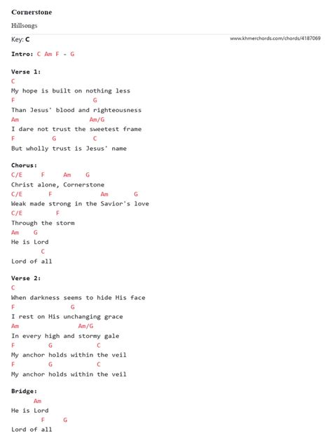 Cornerstone Chords - Hillsongs | PDF