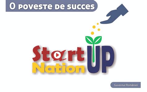 Model Plan De Afacere Start Up Nation 2018