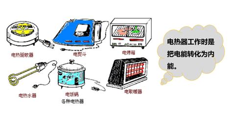 6 2 电能的量度 电功和电功率课件 21张PPT 21世纪教育网