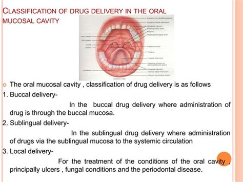 Buccal Drug Delivery System PPT