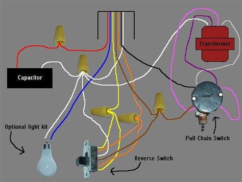 Ceiling Fan Motor Diagram (yet Another) Ceiling Fan Capacito