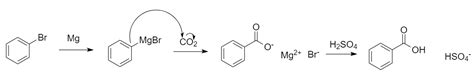 For The Experiment Preparation Of Benzoic Acid A Grignard R Quizlet