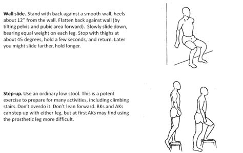 Lower extremity amputee exercise