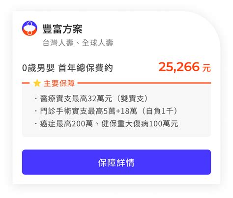 新生兒保單怎麼買2023新生嬰兒保單規劃重點 10 組罐頭保單推薦整理 bobe ai