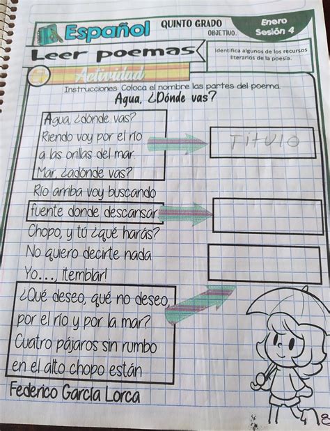 Ayuda Para S Para Hoyyyy Las Partes Del Poema Brainly Lat