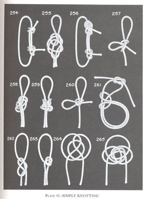 22280. Graumont, Raoul and Hohn Hensel. ENCYCLOPEDIA OF KNOTS AND FANCY ...