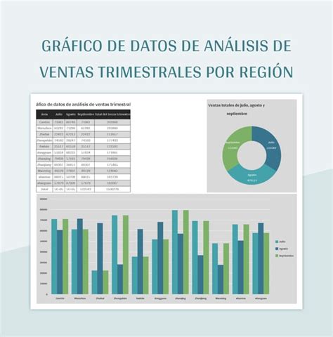 Plantilla De Formato Excel Gráfico De Datos De Análisis De Ventas Trimestrales Por Región Y Hoja