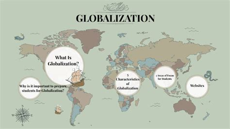 Globalization By Sarah Osborn On Prezi